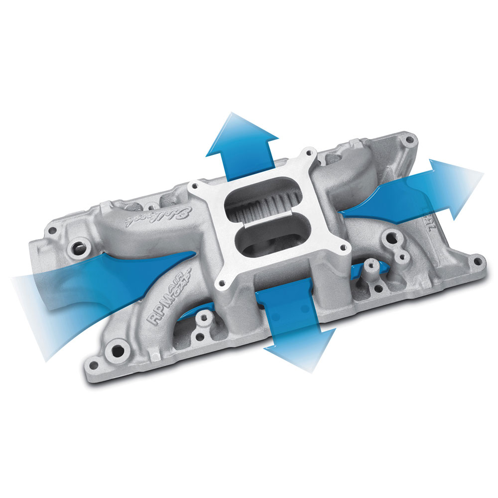 Edelbrock Intake Manifold 7521; RPM Air Gap Rectangular Dual Plane 1500 to 6500 Satin Aluminum for Ford 260 to 302 