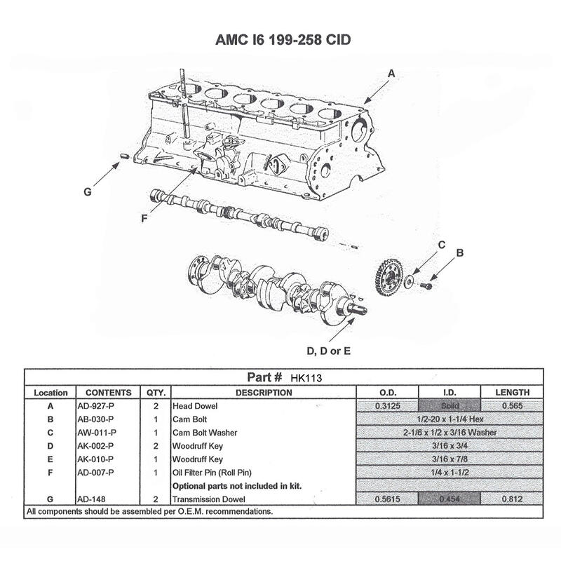 Photo for Enginetech Camshaft Hardware Kit HK113; 