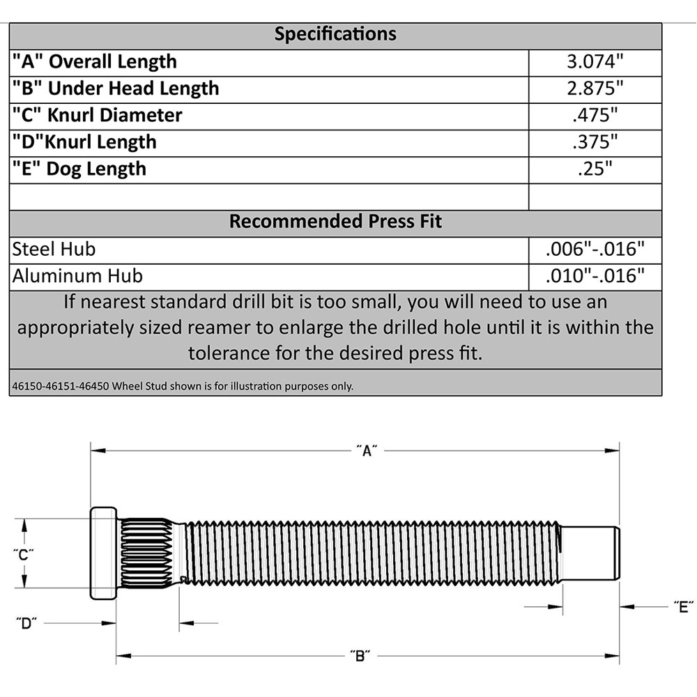 Moroso Wheel Lug Stud 46150; Press In 7/16 in. -20 Right Hand 2.875 in. Black Oxide SAE 8740 for Chevy 