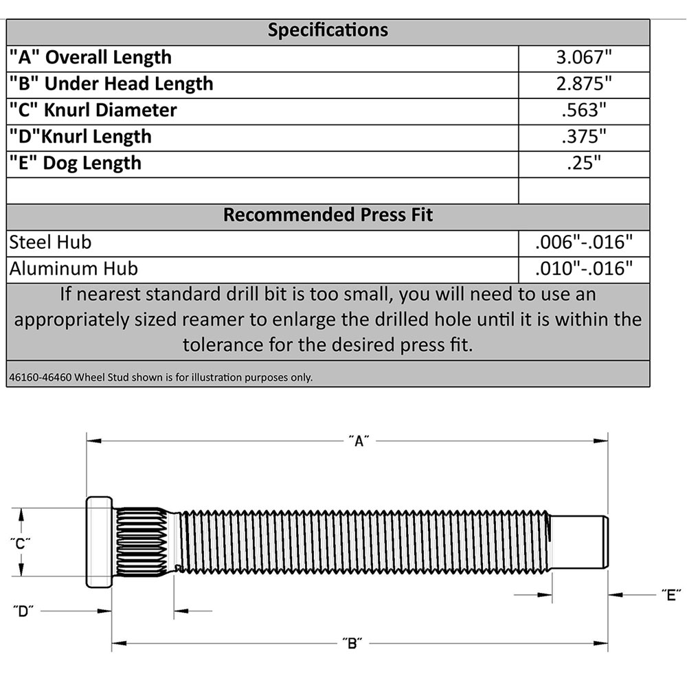 Moroso Wheel Lug Stud 46160; Press In 7/16 in. -20 Right Hand 2.875 in. Black Oxide SAE 8740 for Chevy 