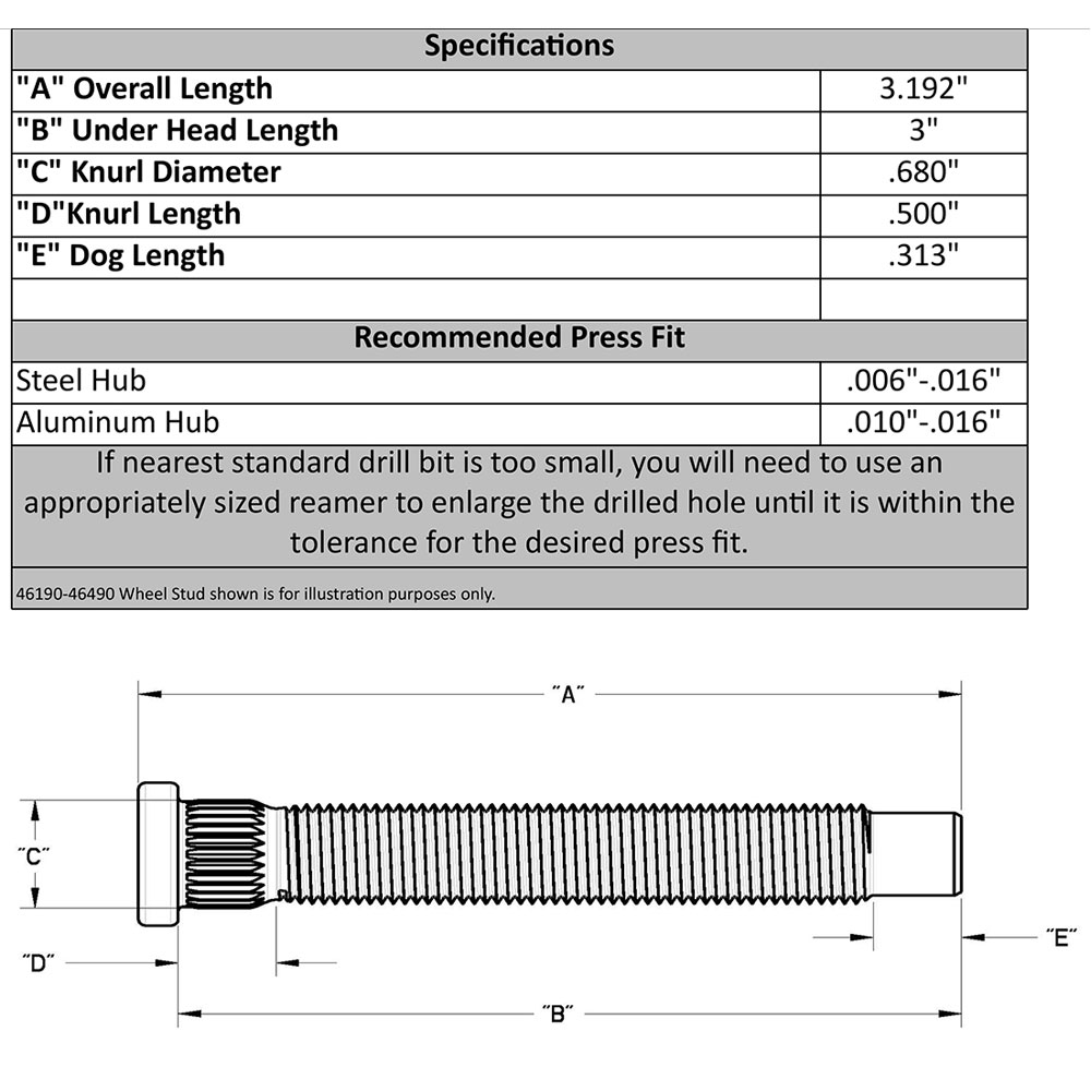 Photo for Moroso Wheel Lug Stud 46190; Press In 1/2 in. -20 Right Hand 3.000 in. Black Oxide SAE 8740