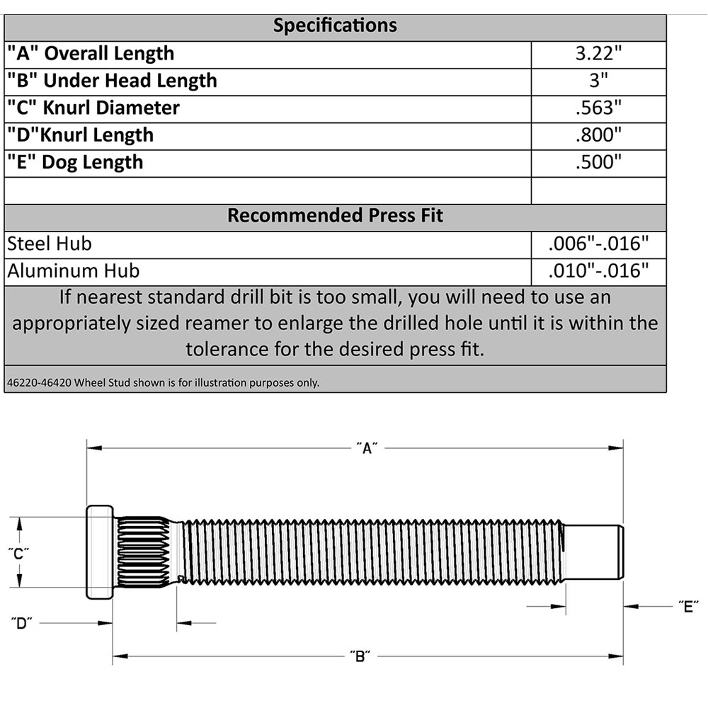 Photo for Moroso Wheel Lug Stud 46220; Press In 1/2 in.-20 Right Hand 3.000 in. Black Oxide SAE 8740