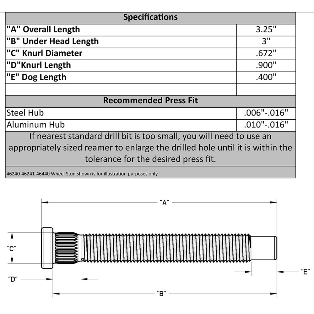 Photo for Moroso Wheel Lug Stud 46240; Press In 5/8 in.-18 Right Hand 3.000 in. Black Oxide SAE 8740